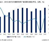 莱万多夫斯基揭幕战阿森纳将战冲上热搜的简单介绍 莱万多夫斯基揭幕战阿森纳将战冲上热搜的简单介绍